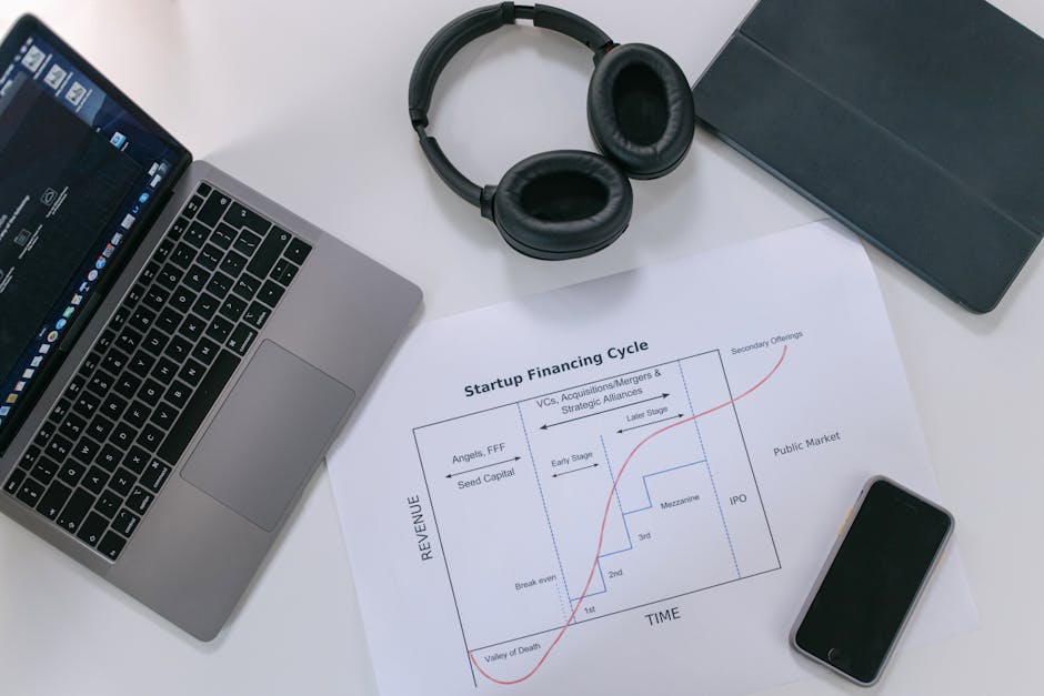 Maximizing ROI with Automated Bidding Strategies